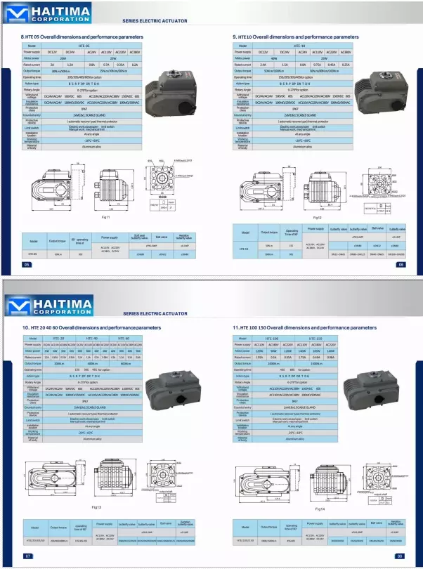 Catalog van bướm điện Catalog van bướm điện