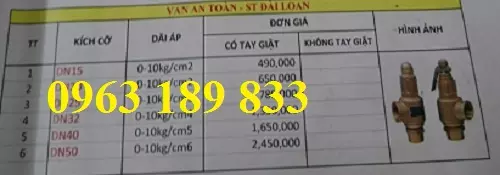 Bảng giá van an toàn đồng nhập khẩu Đài Loan Bảng giá van an toàn đồng nhập khẩu Đài Loan