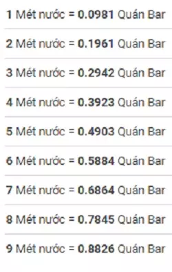 Bảng quy đổi m nước sang bar 1 Bảng quy đổi m nước sang bar 1