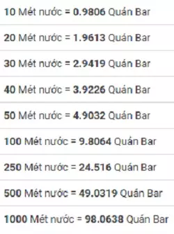 Bảng quy đổi m nước sang bar 2 Bảng quy đổi m nước sang bar 2