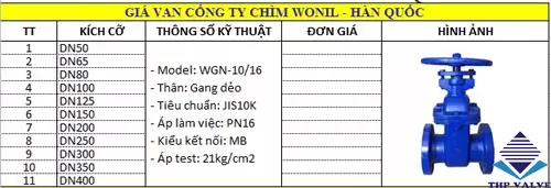 Báo giá van cổng Báo giá van cổng