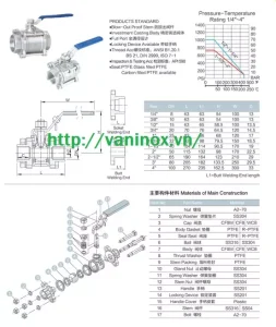 catalouge van bi inox 3 thân catalouge van bi inox 3 thân