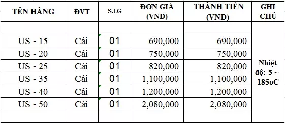 bảng giá van điện từ nước nóng bảng giá van điện từ nước nóng