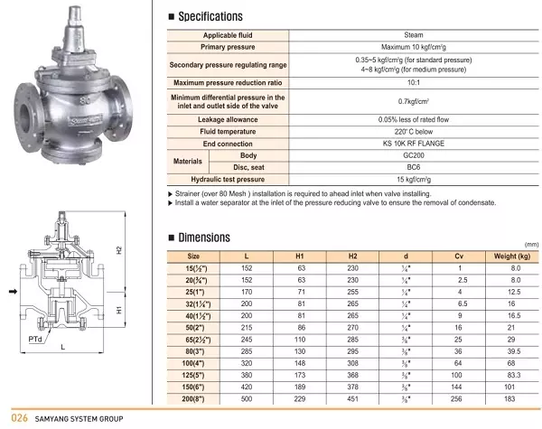 Catalog sản phẩm van giảm áp khí nén