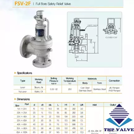 catalog van an toàn chịu nhiệt độ cao catalog van an toàn chịu nhiệt độ cao