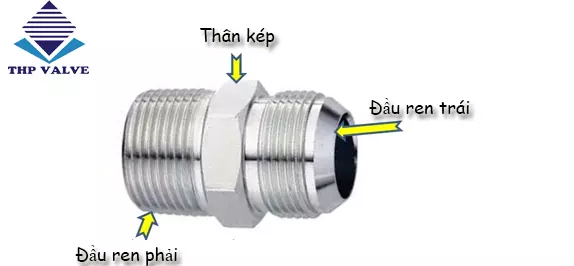 Cấu tạo của kép inox Cấu tạo của kép inox