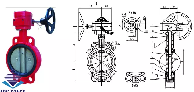 Cấu tạo của van bướm tín hiệu điện Cấu tạo của van bướm tín hiệu điện