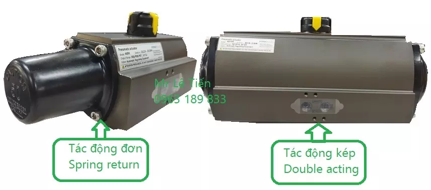 Bộ truyền động bằng khí nén Kosaplus Bộ truyền động bằng khí nén Kosaplus