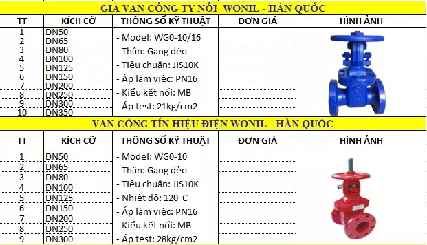 Bảng giá van cổng ty nổi hàn quốc Bảng giá van cổng ty nổi hàn quốc